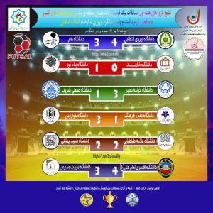 صورة مصغّرة