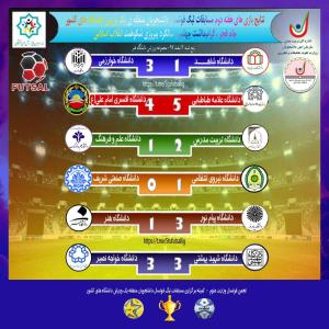 صورة مصغّرة