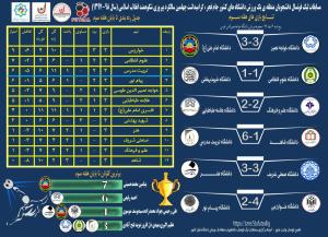 صورة مصغّرة