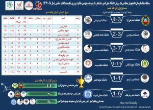 صورة مصغّرة