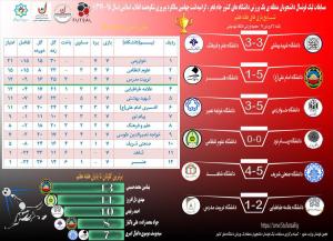 صورة مصغّرة