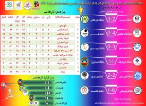 صورة مصغّرة