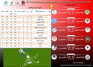 صورة مصغّرة