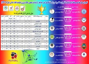 صورة مصغّرة