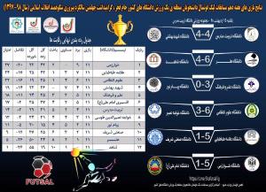 صورة مصغّرة