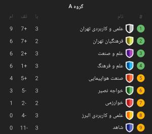 صورة مصغّرة