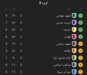 صورة مصغّرة